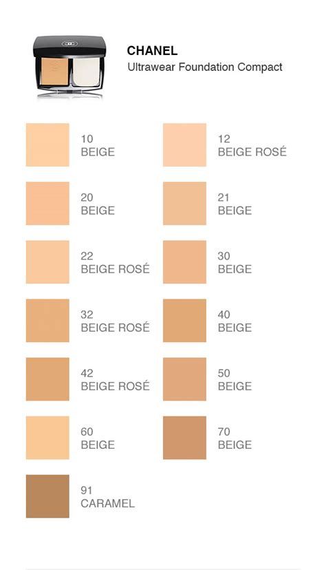 chanel foundation color chart